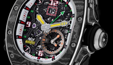 Airbus Jatos corporativos e Richard Mille: quando a aviação inspira a relojoaria